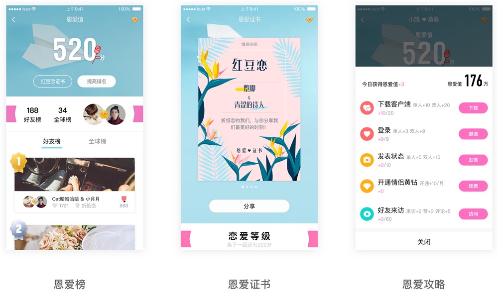 騰訊設計師用實戰案例，告訴你一個實現設計驅動的創新流程！-藝源科技
