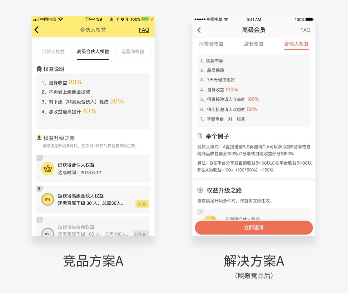 有哪些值得思考的用戶體驗現象？-藝源科技