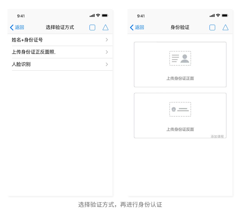 如何減少操作步驟？我總結了這3個方法！-藝源科技