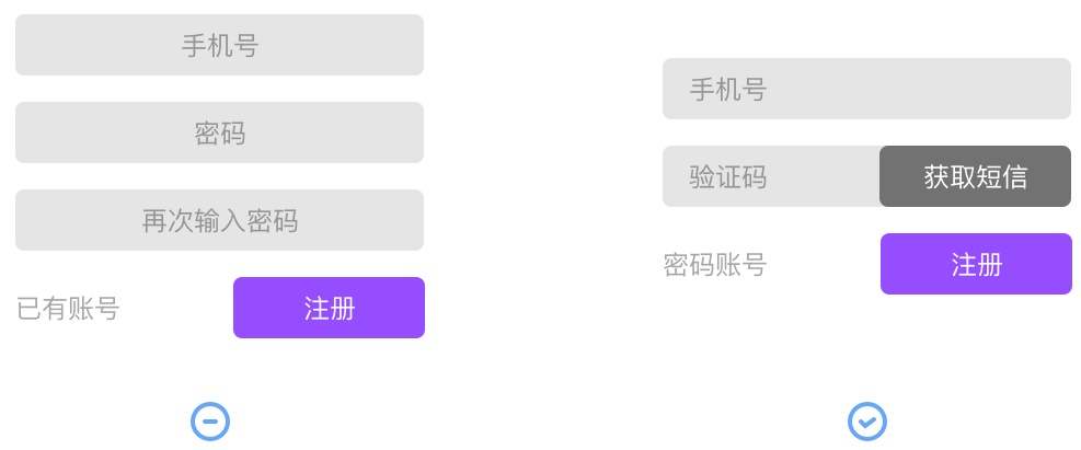 設計好看但沒人用？6個技巧告訴你到底該如何影響用戶！