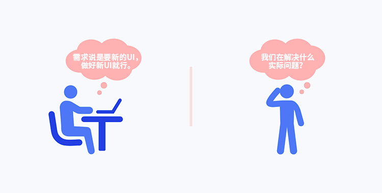 在做產品設計的時候，預期和現實到底有多大的差別？-藝源科技