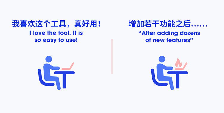 在做產品設計的時候，預期和現實到底有多大的差別？-藝源科技