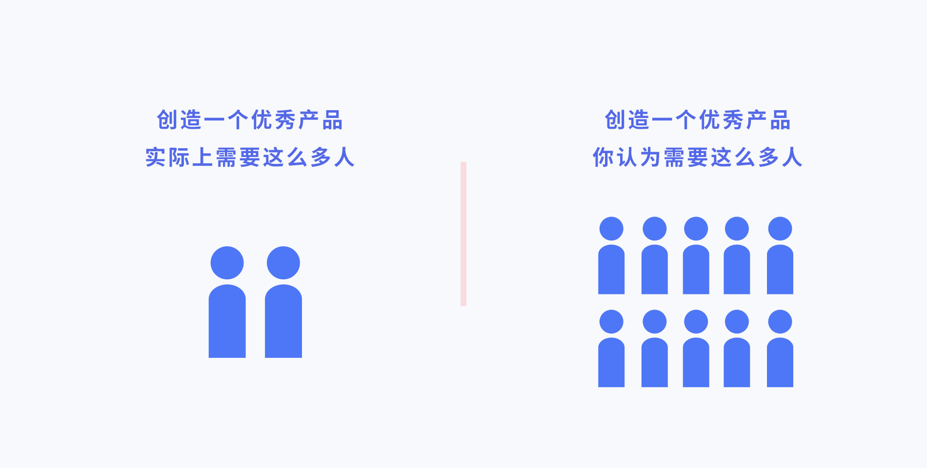 在做產品設計的時候，預期和現實到底有多大的差別？(2)-藝源科技