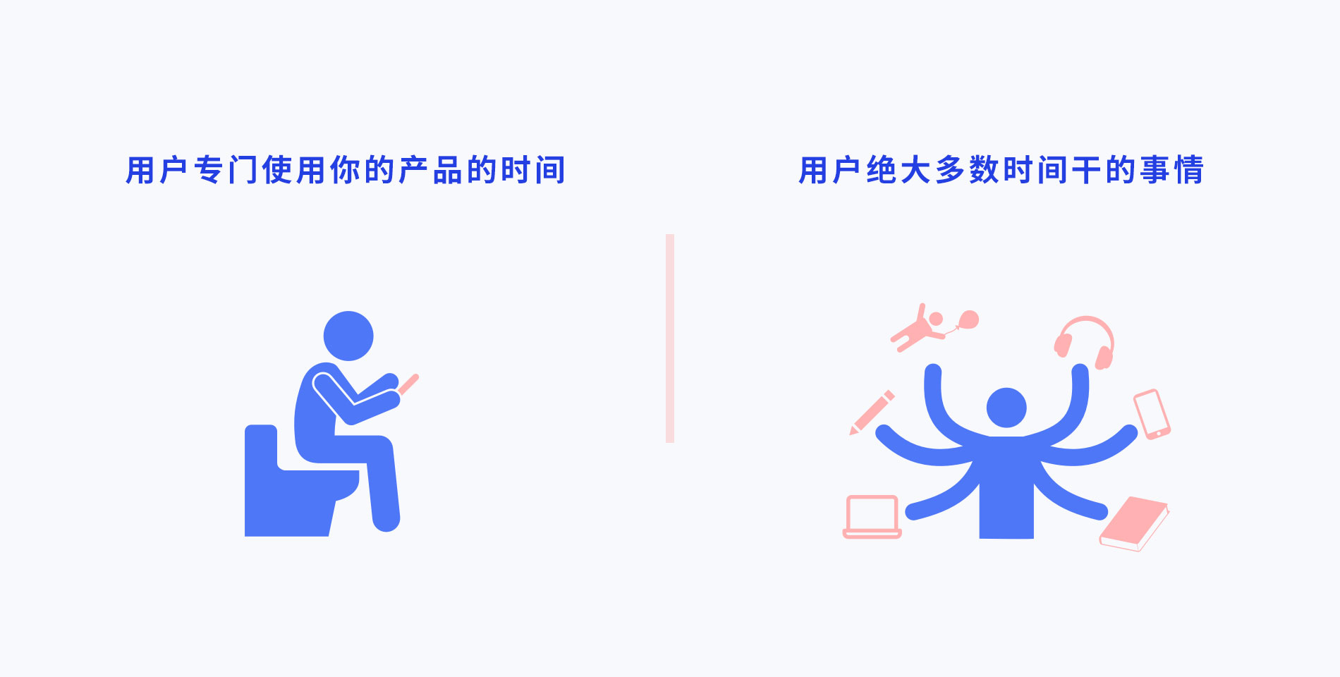 在做產品設計的時候，預期和現實到底有多大的差別？(2)-藝源科技