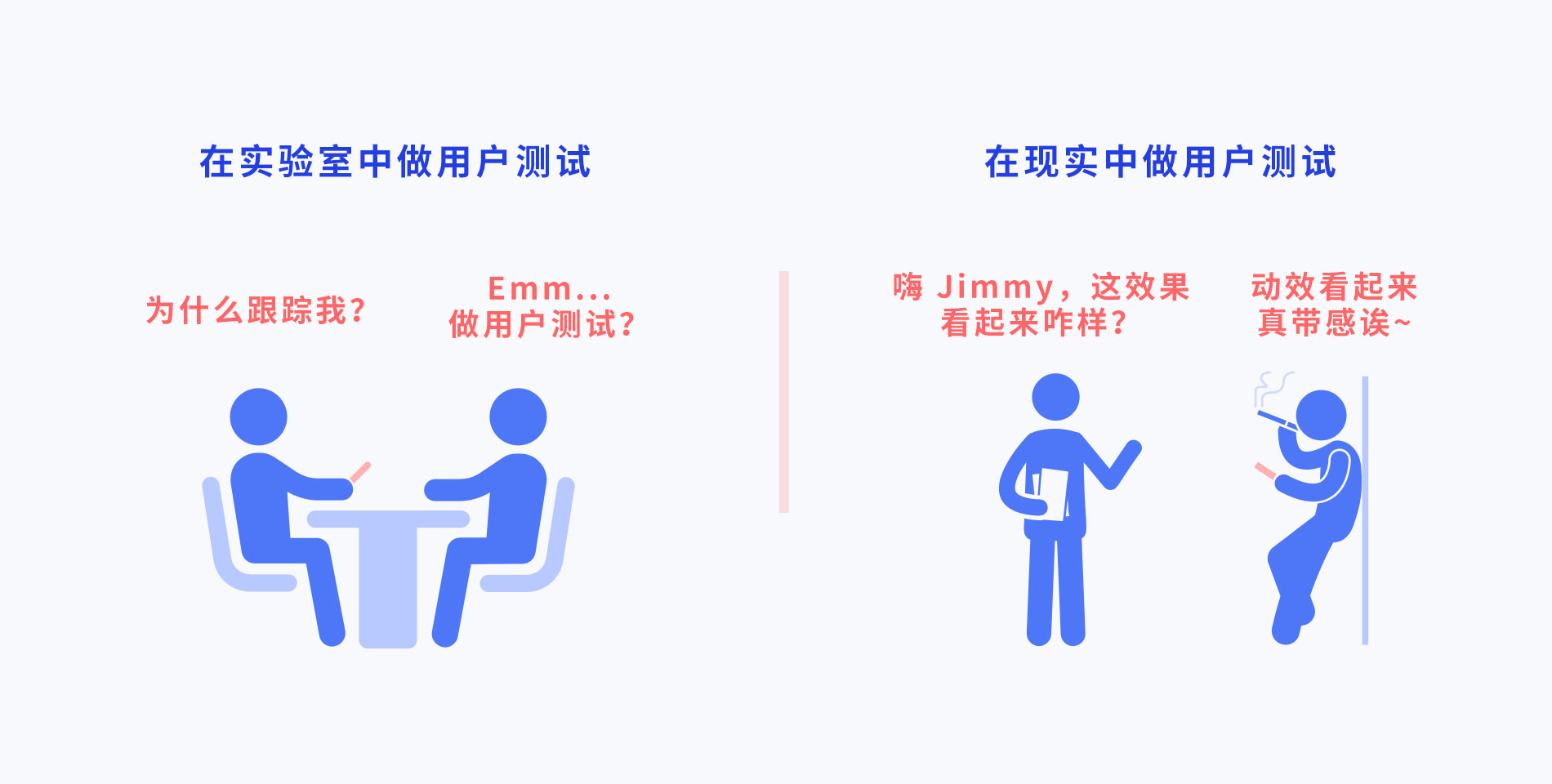 在做產品設計的時候，預期和現實到底有多大的差別？(2)-藝源科技