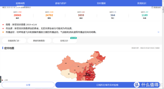 特殊時期我們需要知道哪些？至少這些網站和平臺一定要了解！