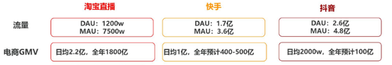 圖片來源于招商證券報告