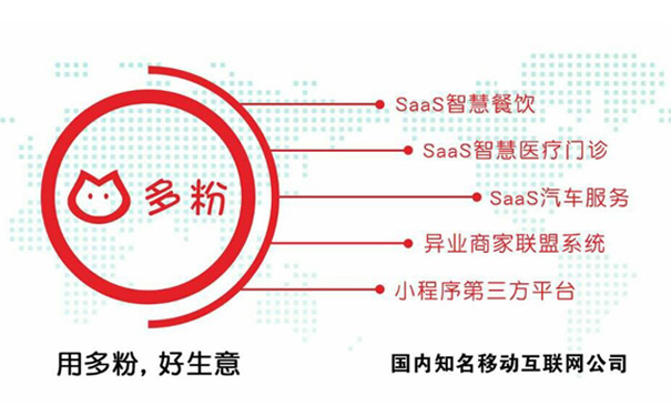 一篇文章告訴你微信小程序商城跟微商城的區別-藝源科技
